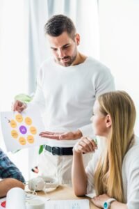 Consultor de marketing explicando a propietaria de clínica cómo debe ser la estrategia de marketing efectiva para su negocio